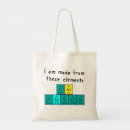 Recherche de personnes de chat sacs Pour tous