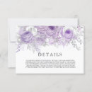 Recherche de fermeture invitations Détails