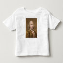 Recherche de benjamin franklin vêtements La science