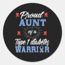 Recherche de ins cadeau emballages T1d