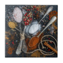 Recherche de cuillère carreaux Cuisine