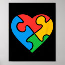 Recherche de malades enfants posters Autisme