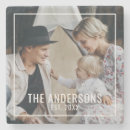 Suche nach fest untersetzer Family