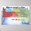 Suche nach partys poster Getränke