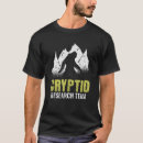 Recherche de research tshirts Équipe