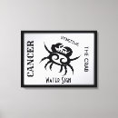 Suche nach horoskop kunst Krebs