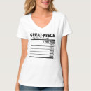 Suche nach neigen tshirts Geburtstag