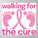Recherche de cancer posters Marche