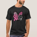 Recherche de panthère rose tshirts Cancer