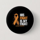 Suche nach die leu buttons Orange