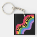 Suche nach lesben schlüsselanhänger Queer