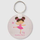 Recherche de petite ballerine porteclés Chaîne