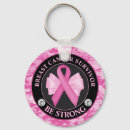 Recherche de cancer awareness Hope