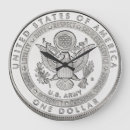 Recherche de finances horloges Dollar