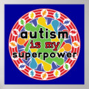 Recherche de autism awareness posters Spectrum disorder