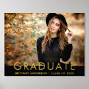 Suche nach uni abschluss poster Oberschule