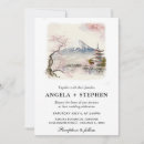 Recherche de panoramique invitations Paysage