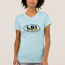 Suche nach jerseyufer Lbi