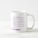 Recherche de gros chat tasses Humour