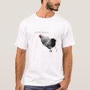 Recherche de conjecture ce qui Coq