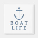 Recherche de navigation magnets Ancre