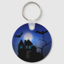 Recherche de hanté porteclés Lune