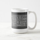 Suche nach 12 schritte tassen Betäubungsmittel