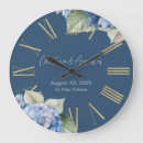 Recherche de d hortensia posters Romantique