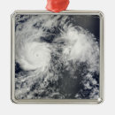 Suche nach stürmer ornamente Wetter