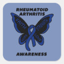 Suche nach arthritis aufkleber Bewusstsein