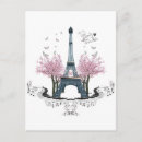 Recherche de décor de mur cartes postales Toile