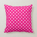 Recherche de cas rose maison deco Moderne