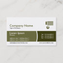 Recherche de diver cartes visite Moderne