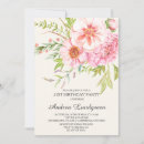Recherche de vintage 16ans anniversaire invitations Sweet sixteen