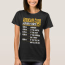 Recherche de associé tshirts Horaire