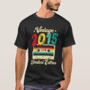 Suche nach 2015 Alt