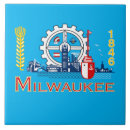 Suche nach wisconsin fliesen Stadt