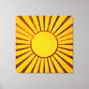Recherche de rayons impressions sur toile Abstrait