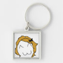 Recherche de rage porteclés Meme