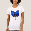 Recherche de mannequin vêtements Papillon