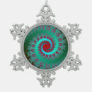 Suche nach leere ornamente Verzierung