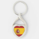 Recherche de espagnol de drapeau porteclés Madrid