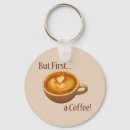 Suche nach kaffeemaschine schlüsselanhänger Latte
