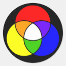 Suche nach diagramm aufkleber Farbe