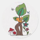Recherche de migration autocollants Papillon