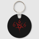 Suche nach pentagram schlüsselanhänger Satanisch