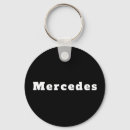 Suche nach mercedes schlüsselanhänger Schwarz