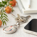 Recherche de composition porteclés Coloré