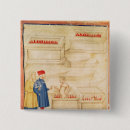Suche nach dante buttons Italienisch