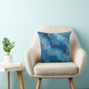 Recherche de bleu or coussins Glacer